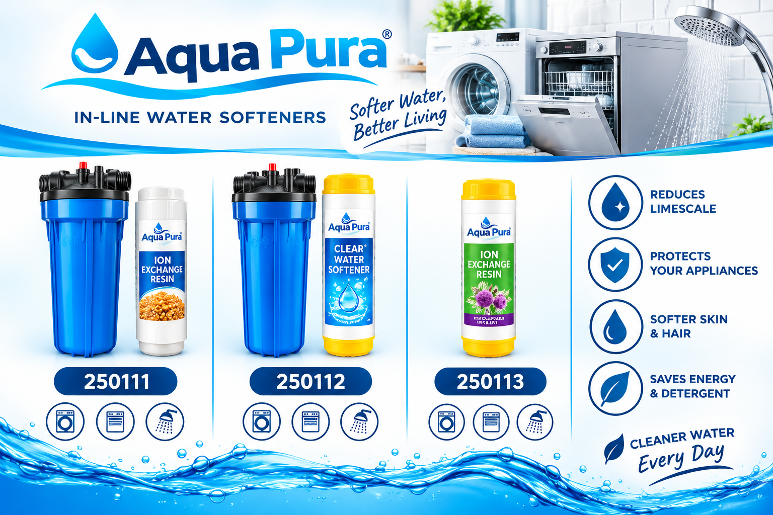 💧🔥 ¡OFERTA ESPECIAL - SUAVIZANTES DE AGUA -Oferta especial Navidad 2026